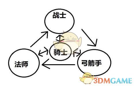 90后女星，官宣怀孕！一个月前刚刚领证